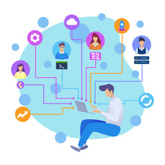COMMUNICATION DES ORGANISATIONS