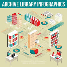 INFORMATION SCIENTIFIQUE ET ARCHIVISTIQUE