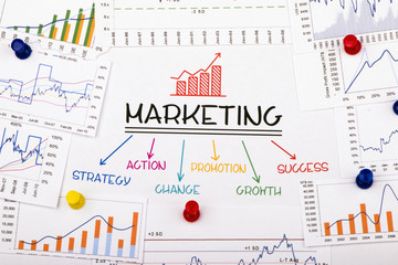 MARKETING
