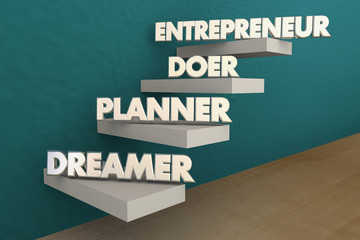 MANAGEMENT AND ENTREPEURSHIP