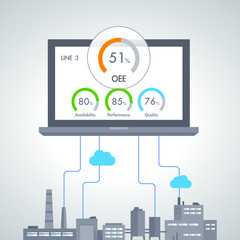 GESTION DE LA PRODUCTION