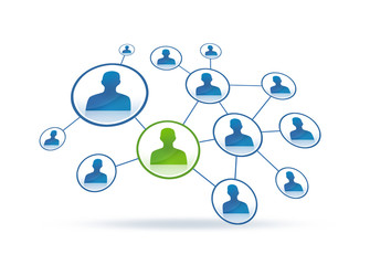 RESSOURCES HUMAINES